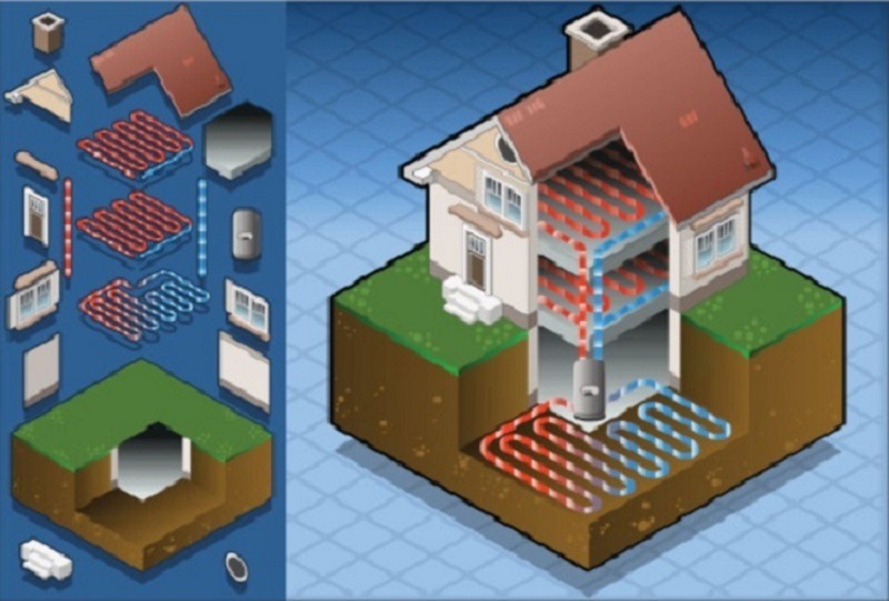 4 Misconceptions About Geothermal HVAC Systems in Toano, VA
